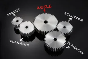 Become a Scrum Master post by Adroit Resources
